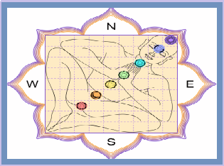 Vastu Surely affects our Life