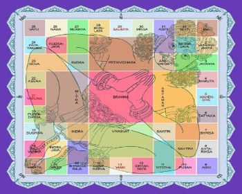 Vastu Surely affects our Life